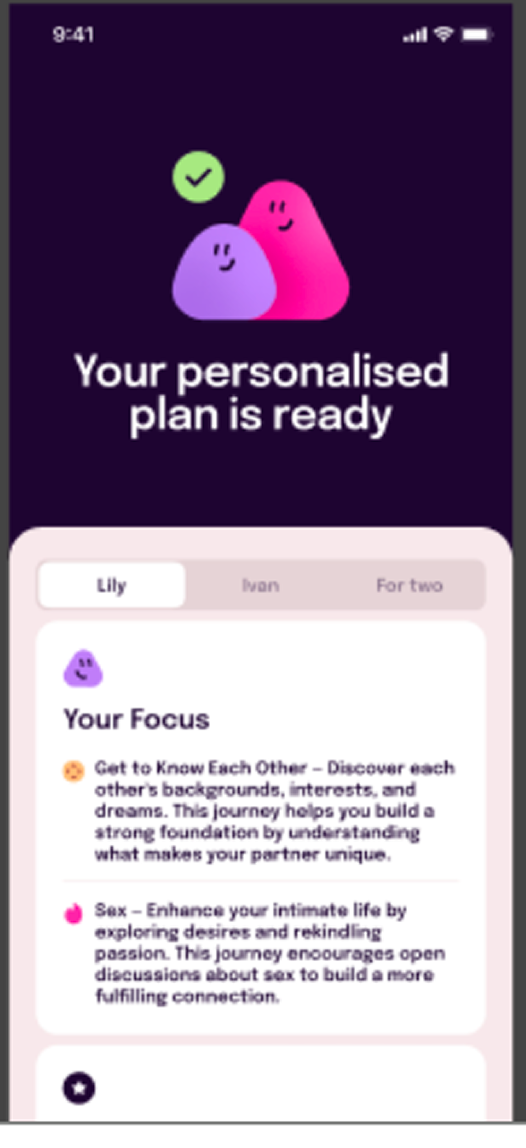 Your personalised plan is ready